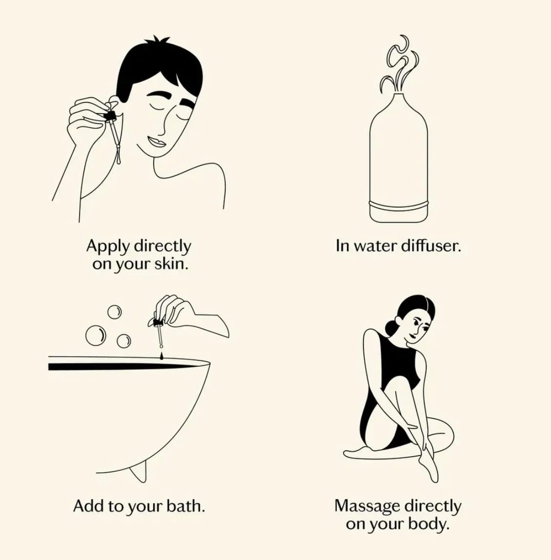 LIVEDROPS 24/7 Balanced Essential Oil Blend Mandarin Cardamom Cypress Patchouli | Aromatherapy for Calm, Harmony & Grounding | Skin-Safe Diffuser Oil | Vegan French Perfumers Clinically Tested 10ml