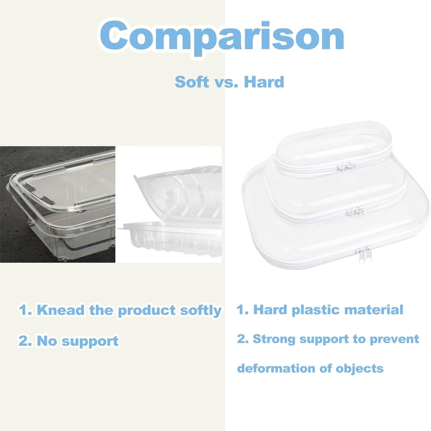 Clear Hard Plastic Zipper Case,Transparent Double Zippers Hard Pouch with 3pcs,Portable Travel Organizer Bin for Toy Storage