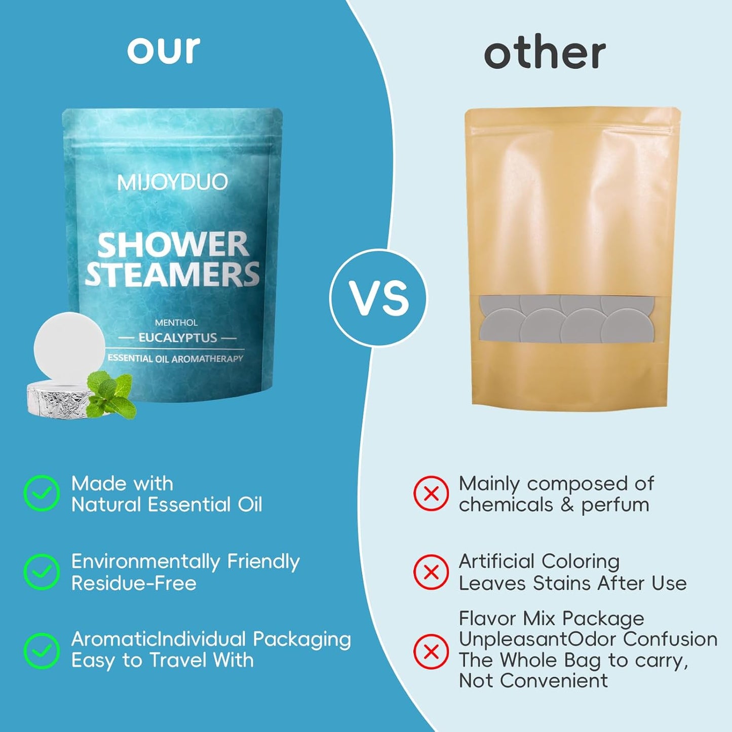 Shower Steamers Aromatherapy, 15 Pack Eucalyptus & Mint Shower Bombs with Natural Essential Oils, Spa Shower Tablets, Relaxation & Self Care Gifts for Women, Stress Relief, Nasal Relief