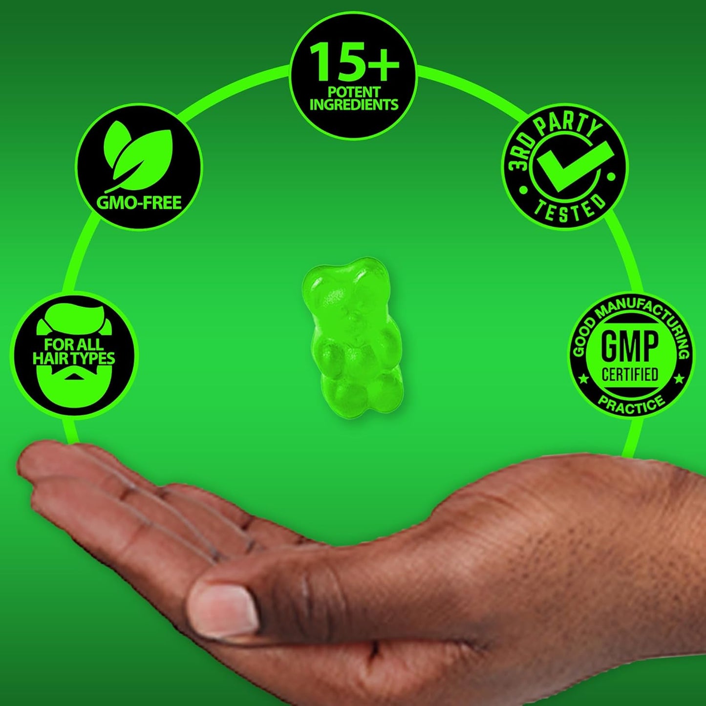 Beard Growth Kit for Men w/ 2X Thickening Biotin Beard Balm for Men & Mustache Wax + GROW XXL Mustache Serum + Maximum Strength 620,000mcg Biotin Hair Growth Vitamins - Formulated in the USA