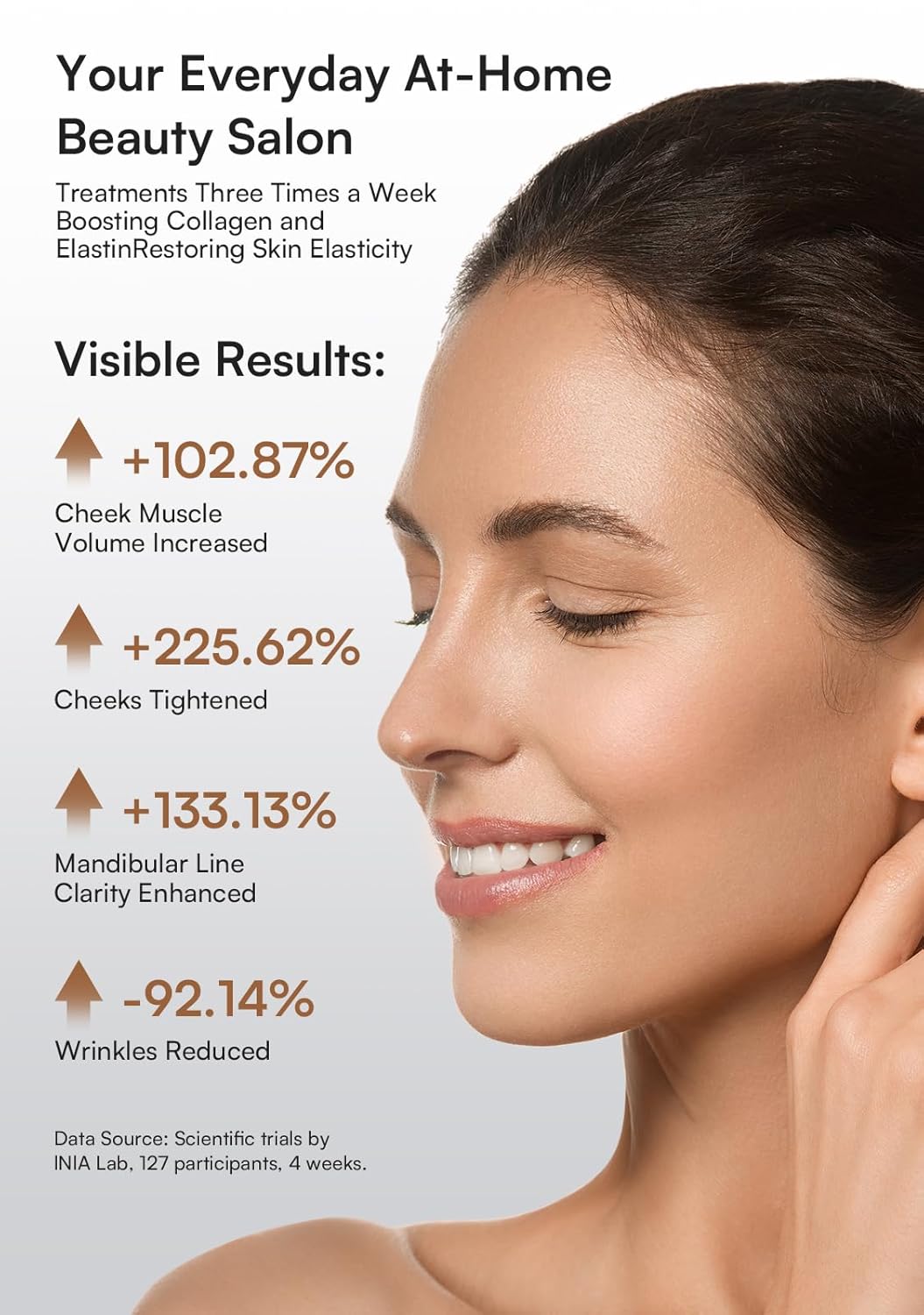 INIA 3-in-1 Red Light Therapy for Face and Neck, Skin Tightening Device True Beauty Glow Facial Massager for Skin Care, Effective Wrinkle Reduction Anti-Aging with Lifting, Tightening, Infusing