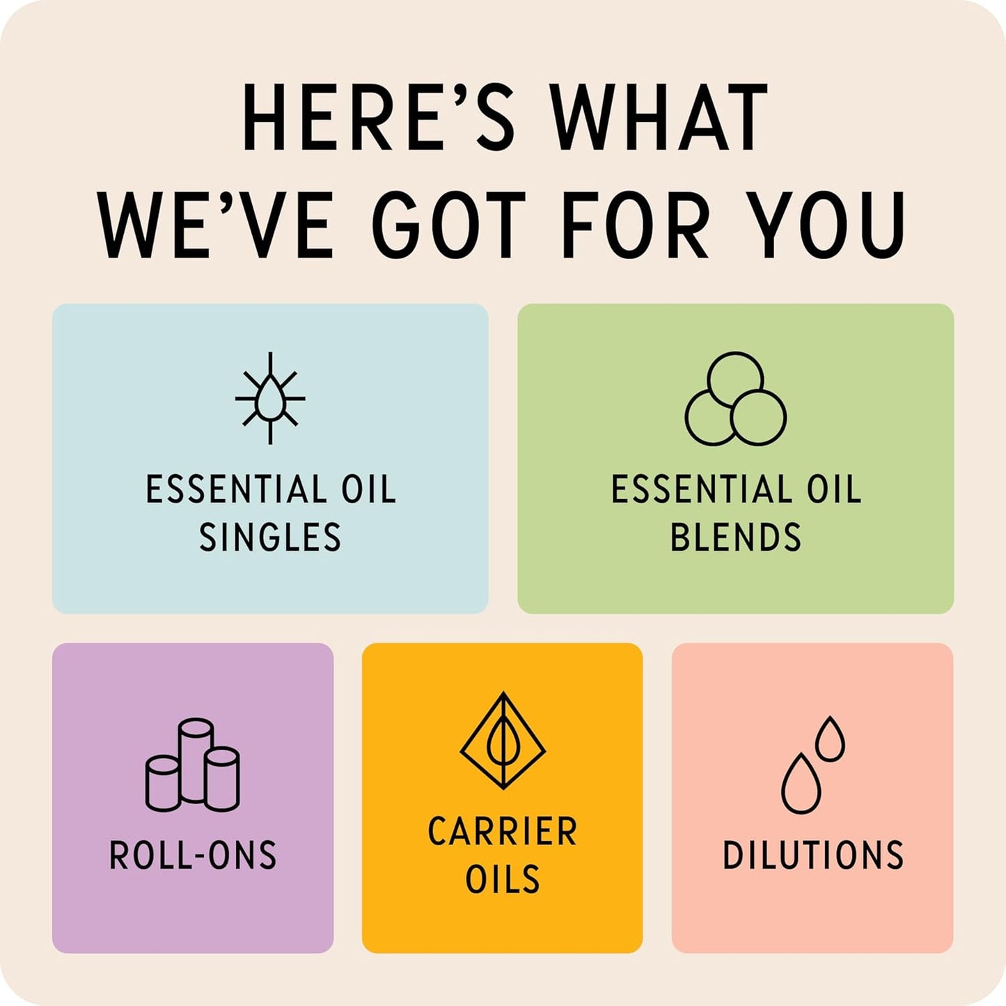 The Best Allergy + Outdoor Essential Oil Roll-On Blend- Premium Grade- Pre-Diluted in Coconut Oil- Ready to Use- 10 ml (.33 fl oz)