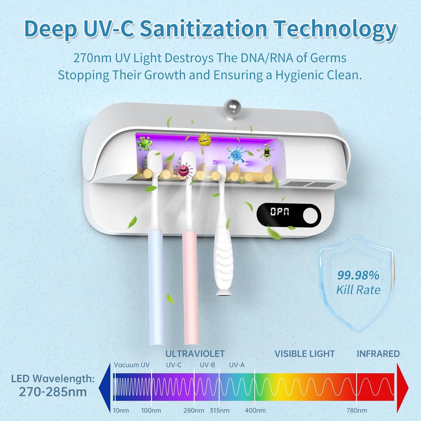 UV Toothbrush Sanitizer and Holder, Wall-Mounted Electric Toothbrush Cleaner with Air Drying & Countdown Timer, Long Battery Life, USB Rechargeable, 4 Slots Bathroom Toothbrush Holders