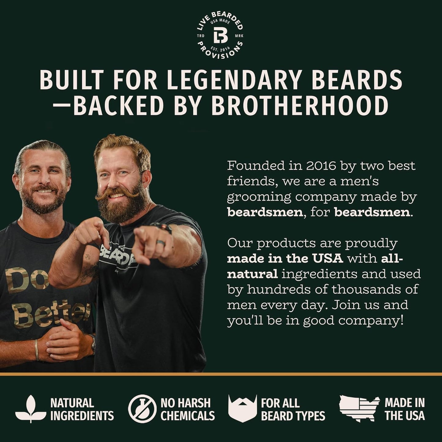 Live Bearded Complete Beard Grooming Kit, Made in the USA with All-Natural Ingredients - Beard Wash, Conditioner, Beard Butter & Beard Oil Kit - Mens Gift Set, in Scent Tombstone, Tobacco & Cedar