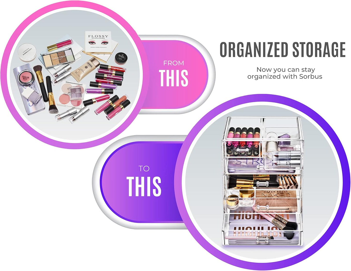 Sorbus Acrylic Makeup Organizer - Organization and Storage Case for Cosmetics Make Up & Jewelry - Big Clear Makeup Organizer for Vanity, Bathroom, College Dorm, Closet, Desk (4 Large, 2 Small Drawers)