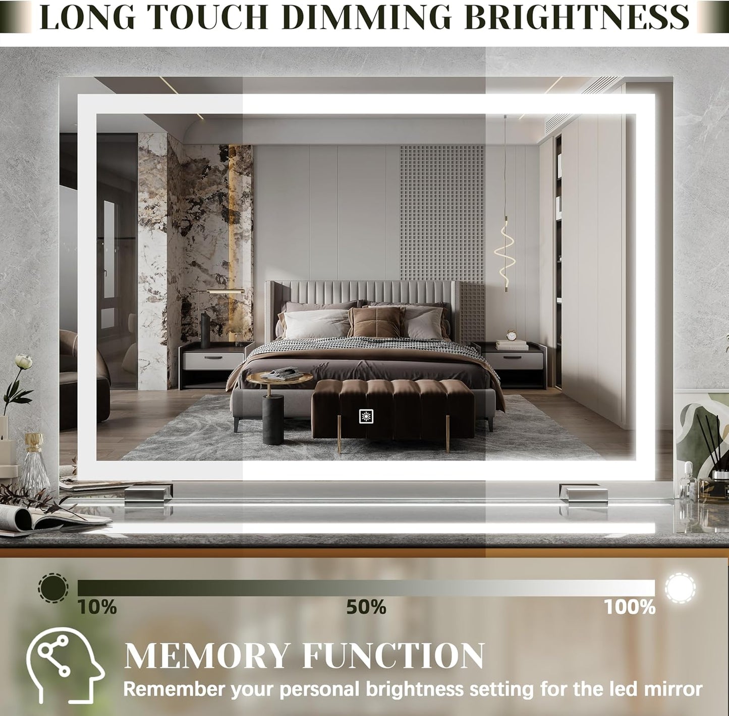 32x 22 Inch Large Lighted Vanity Mirror with Dimmable 3 Modes, LED Makeup Mirror for Bathroom ＆ Dressing Room, Tabletop or Wall-Mounted, White